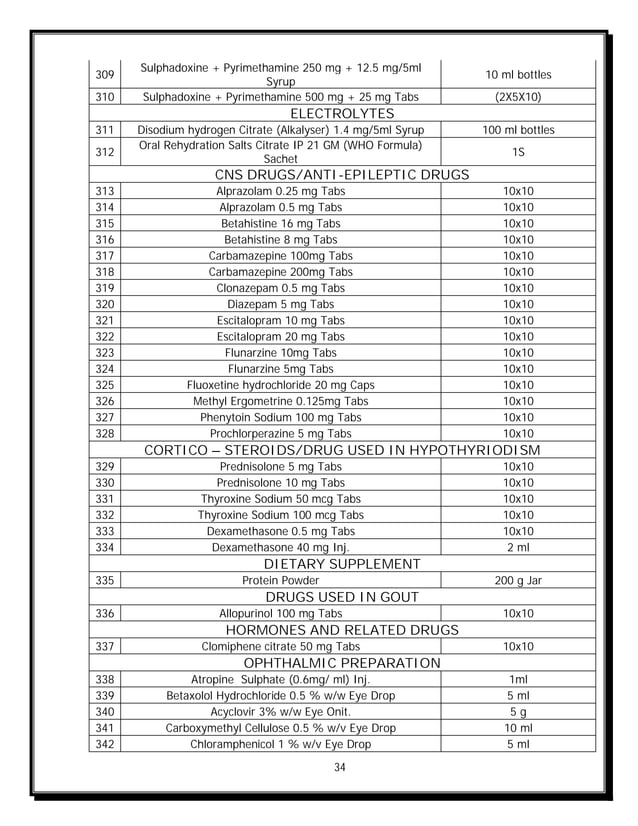 JAN AUSHADHI SCHEME DETAILS.
