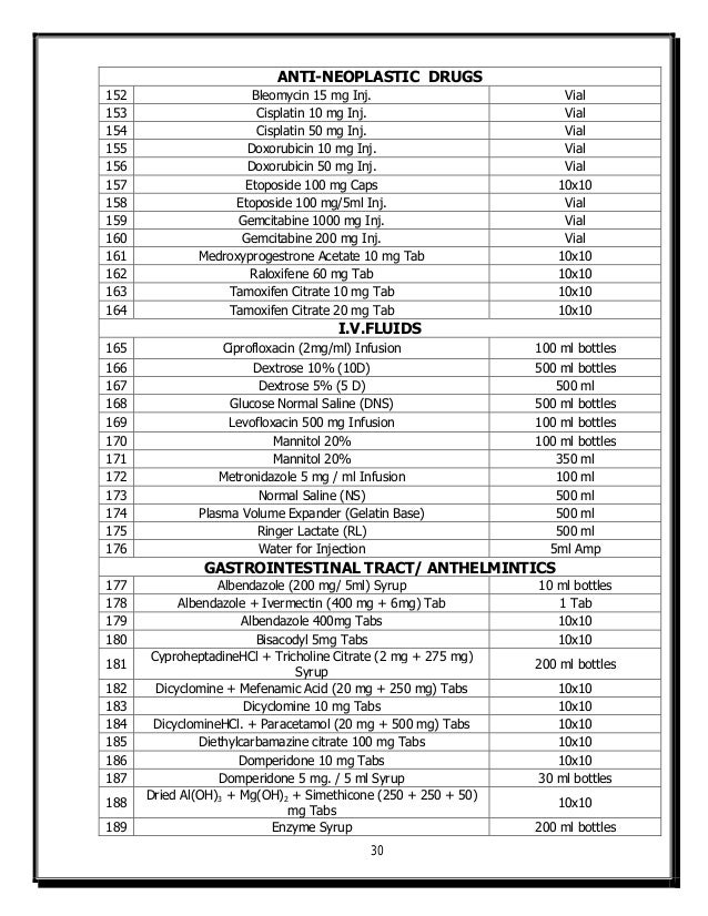 JAN AUSHADHI SCHEME DETAILS.