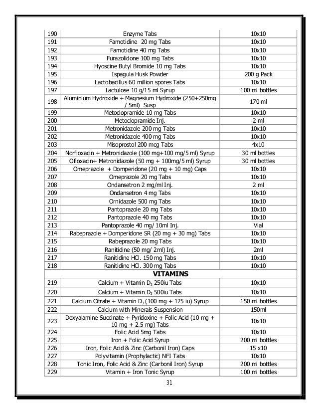 JAN AUSHADHI SCHEME DETAILS.