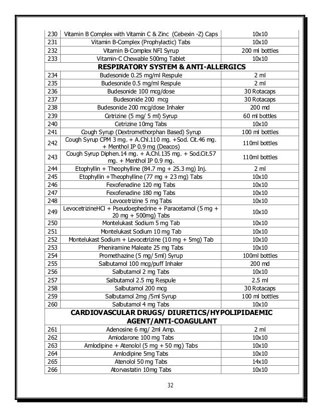 JAN AUSHADHI SCHEME DETAILS.