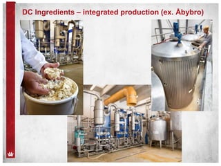 DC Ingredients – integrated production (ex. Åbybro)
 