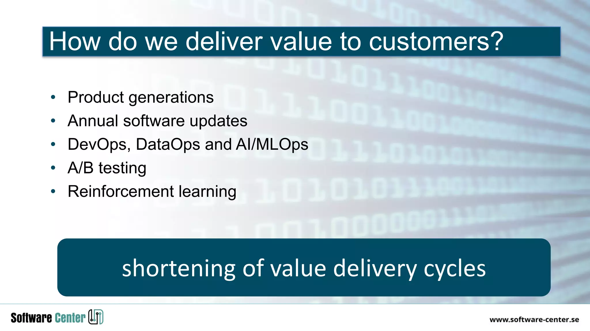 • Product generations
• Annual software updates
• DevOps, DataOps and AI/MLOps
• A/B testing
• Reinforcement learning
How do we deliver value to customers?
shortening of value delivery cycles
 