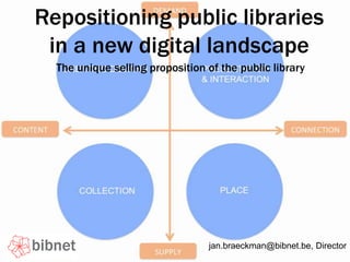 Repositioning public libraries in a new digital landscape The unique selling proposition of the public library jan.braeckman@bibnet.be, Director 