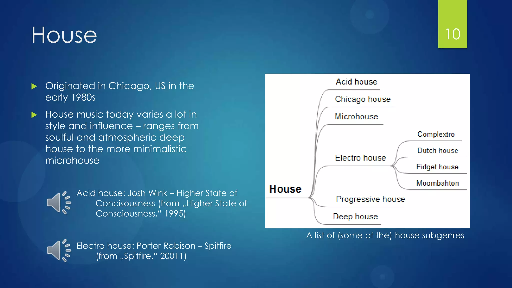 House                                                                                  10


   Originated in Chicago, US in the
    early 1980s
   House music today varies a lot in
    style and influence – ranges from
    soulful and atmospheric deep
    house to the more minimalistic
    microhouse


          Acid house: Josh Wink – Higher State of
              Concisousness (from „Higher State of
              Consciousness,“ 1995)

                                                     A list of (some of the) house subgenres
          Electro house: Porter Robison – Spitfire
               (from „Spitfire,“ 20011)
 
