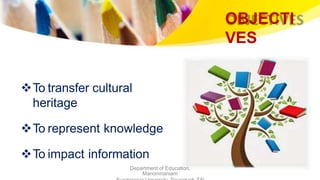 OBJECTI
VES
To transfer cultural
heritage
To represent knowledge
To impact information
Department of Education,
Manonmaniam
 