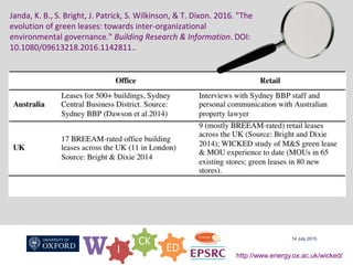 W I
CK
ED
http://www.energy.ox.ac.uk/wicked/
14 July 2015
Janda, K. B., S. Bright, J. Patrick, S. Wilkinson, & T. Dixon. 2016. "The
evolution of green leases: towards inter-organizational
environmental governance." Building Research & Information. DOI:
10.1080/09613218.2016.1142811..
 