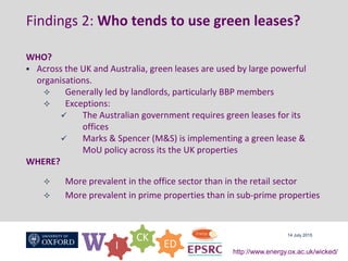 W I
CK
ED
http://www.energy.ox.ac.uk/wicked/
Findings 2: Who tends to use green leases?
WHO?
 Across the UK and Australia, green leases are used by large powerful
organisations.
 Generally led by landlords, particularly BBP members
 Exceptions:
 The Australian government requires green leases for its
offices
 Marks & Spencer (M&S) is implementing a green lease &
MoU policy across its the UK properties
WHERE?
 More prevalent in the office sector than in the retail sector
 More prevalent in prime properties than in sub-prime properties
14 July 2015
 