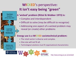 W I
CK
ED
http://www.energy.ox.ac.uk/wicked/
WICKED’s perspective:
It isn’t easy being “green”
 A ‘wicked’ problem (Rittel & Webber 1973) is:
 Complex and interdependent
 Difficult to solve (may be difficult to recognize)
 Addressing one aspect of a wicked problem may
reveal (or create) other problems
 Energy use is a WICKED sociotechnical problem:
 The retail sector is diverse and complex.
 One size will not fit all.
 Technological solutions must fit organisational characteristics
Top-Down
Analytics
of the Data Rich
Learning
from the
Middle-Out
Bottom-Up:
Enriching the
‘Data Poor’
 