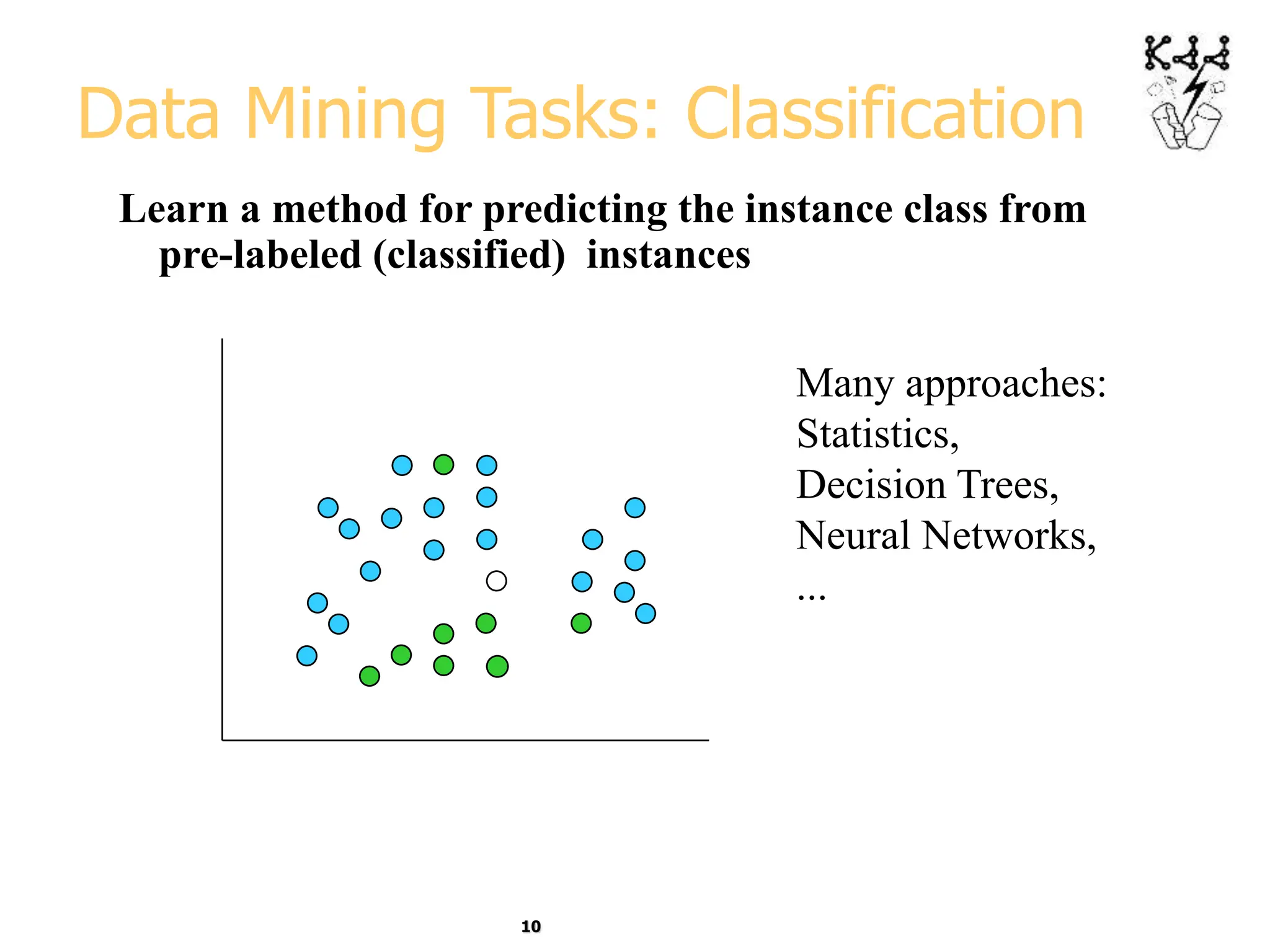 10
Data Mining Tasks: Classification
Learn a method for predicting the instance class from
pre-labeled (classified) instances
Many approaches:
Statistics,
Decision Trees,
Neural Networks,
...
 