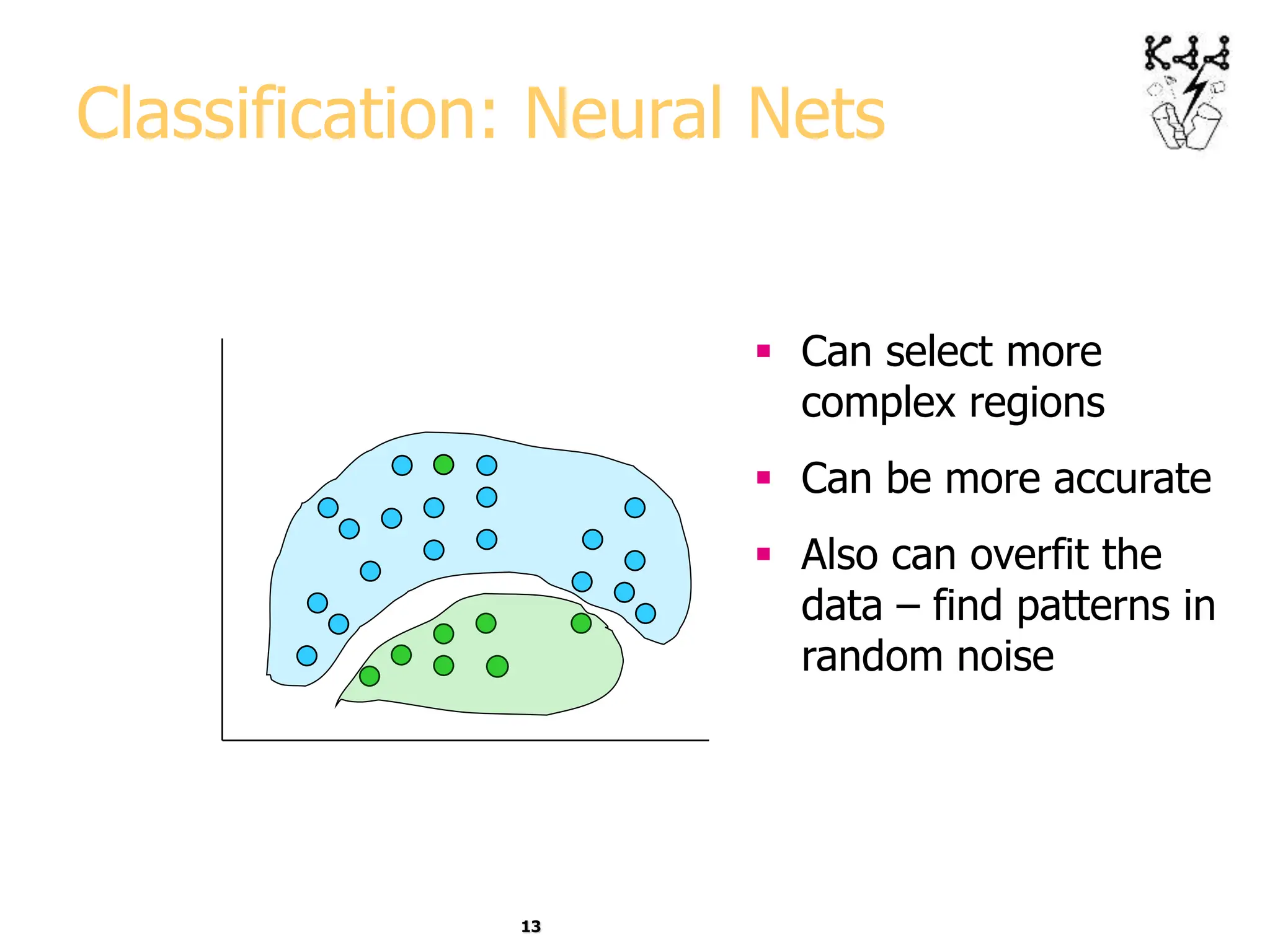 13
Classification: Neural Nets
 Can select more
complex regions
 Can be more accurate
 Also can overfit the
data – find patterns in
random noise
 