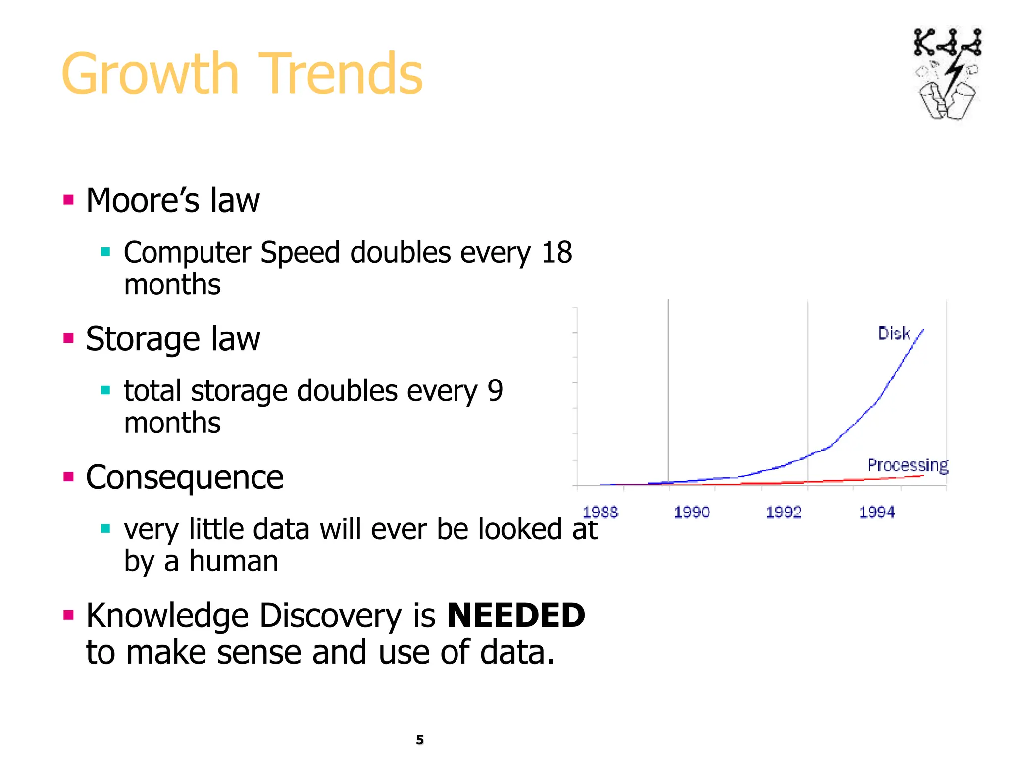 5
Growth Trends
 Moore’s law
 Computer Speed doubles every 18
months
 Storage law
 total storage doubles every 9
months
 Consequence
 very little data will ever be looked at
by a human
 Knowledge Discovery is NEEDED
to make sense and use of data.
 