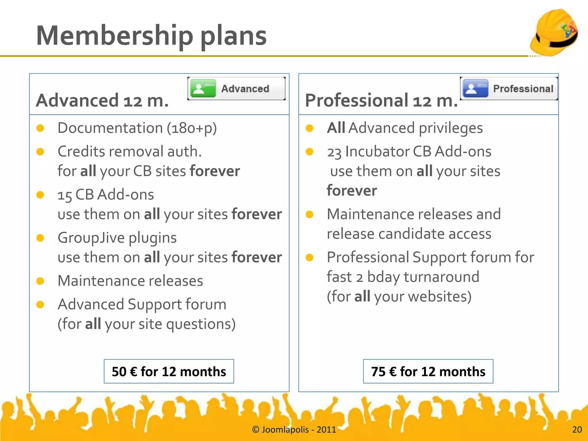 Membership plans

Advanced 12 m.                               Professional 12 m.
   Documentation (180+p)                     All Advanced privileges
   Credits removal auth.                     23 Incubator CB Add-ons
    for all your CB sites forever               use them on all your sites
   15 CB Add-ons                              forever
    use them on all your sites forever        Maintenance releases and
   GroupJive plugins                          release candidate access
    use them on all your sites forever        Professional Support forum for
   Maintenance releases                       fast 2 bday turnaround
   Advanced Support forum                     (for all your websites)
    (for all your site questions)

            50 € for 12 months                          75 € for 12 months


                                 © Joomlapolis - 2011                           20
 