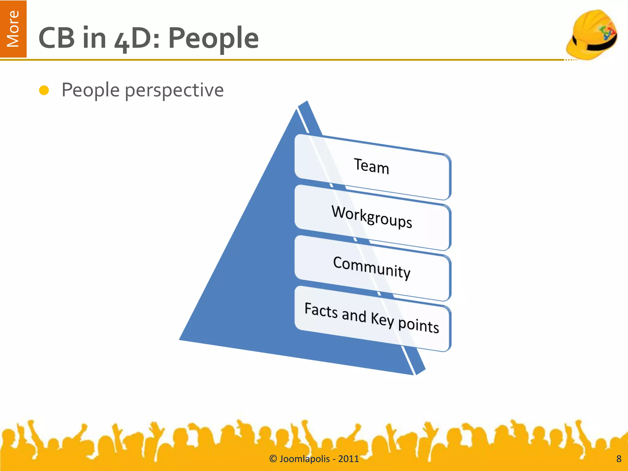 More
       CB in 4D: People
          People perspective




                                © Joomlapolis - 2011   8
 