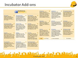 Incubator Add-ons




               © Joomlapolis - 2011   22
 