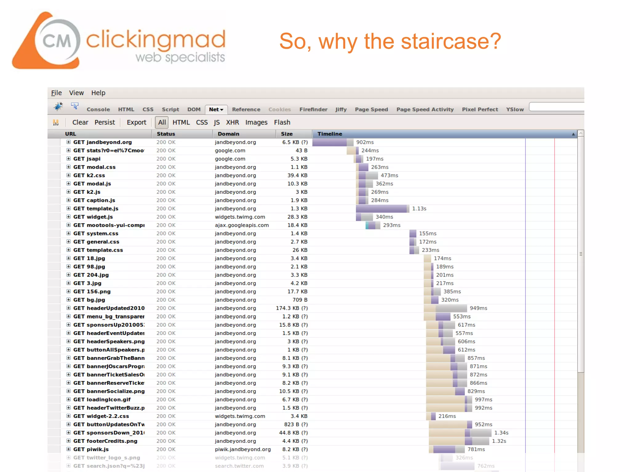 So, why the staircase?
 