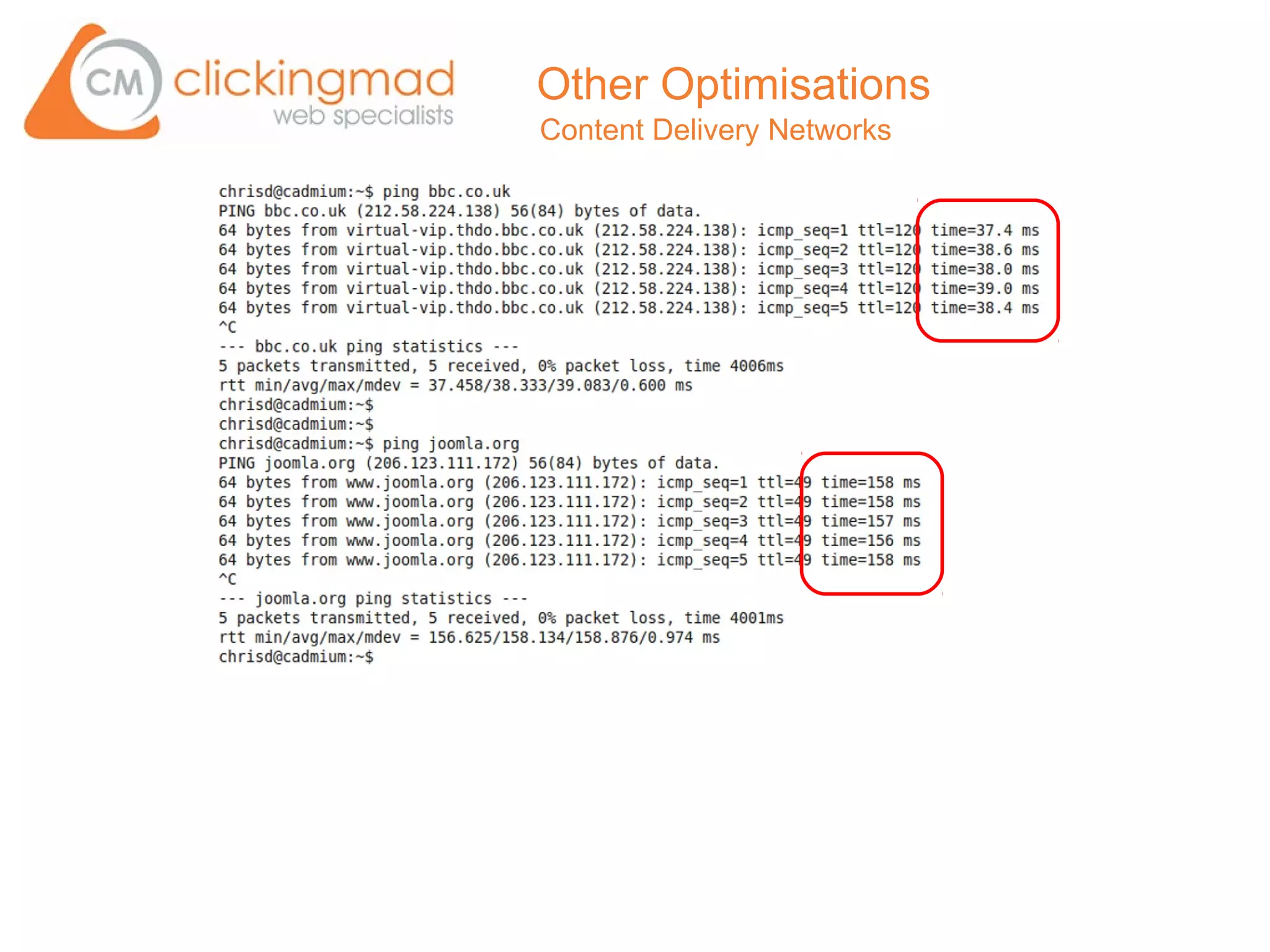 Other Optimisations
Content Delivery Networks
 