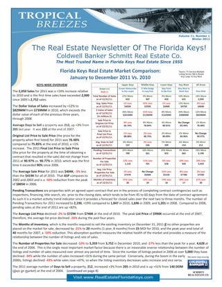 Volume 11, Number 1
                                                                                                                                                   Winter 2012



             The Real Estate Newsletter Of The Florida Keys!
                               Coldwell Banker Schmitt Real Estate Co.
                               The Most Trusted Name in Florida Keys Real Estate Since 1955

                                  Florida Keys Real Estate Market Comparison:                                                              *Source: Tri-Services Multiple
                                                                                                                                            Listing Service (MLS) Board
                                       January to December 2011 Vs. 2010                                                                      Key Largo To Key West


                 KEYS‐WIDE OVERVIEW                                                    Upper Keys        Middle Keys       Lower Keys      Key West            All Areas 
                                                                                     (Lower Matecumbe    (7 Mile Bridge     (Bay Point     (Key West to              
                                                                 Green (+) 
The 2,050 Sales for 2011 was a +14% increase rela ve              Red (‐)               to Key Largo)     to Long Key)     to Big Pine)     Shark Key)         Keys‐Wide 

to 2010 and is the ﬁrst  me sales have exceeded 2,000      Total Number of Sales        27% More          4% More           9% More        10% More           14% More 
since 2005’s 2,752 sales.                                     as of 12/31/11:             652               347               420            631                2,050 
                                                              Avg. Sales Price           1% Less          32% Less          1% Less        13% More             3% Less 
The Dollar Value of Sales increased by +12% to                as of 12/31/11:             $402K            $359K             $340K           $475K               $404K 
$829MM from $739MM in 2010, which exceeds the                 $ Value of Sales                
                                                                                        26% More 
                                                                                                                 
                                                                                                          21% Less 
                                                                                                                                  
                                                                                                                            8% More 
                                                                                                                                                  
                                                                                                                                           24% More 
                                                                                                                                                                      
                                                                                                                                                              12% More 
                                                              as of 12/31/11: 
dollar value of each of the previous three years,              (in millions $) 
                                                                                        $261MM            $124MM            $142MM         $300MM             $829MM 
through 2008.                                                  Sale Price to                                                                                          
 
                                                             Original List Price         9% Less          9% More           4% More        No Change           1% More 
Average Days to Sell a property was 212, up +3% from          as of 12/31/11:            66.74%            78.84%            80.91%         83.44%              76.48% 
205 last year.  It was 235 at the end of 2007.                 Sale Price to                                                                                          
 
                                                              Final List Price           1% Less           2% Less          2% More         2% More           No Change 
Original List Price to Sale Price (the price for the          as of 12/31/11:            88.08%            90.75%            89.09%          94.96%            90.97% 
property when ﬁrst listed) for 2011 was 76.48% 
                                                             Avg. Days to Sell          4% More            2% Less          7% More         6% More            3% More 
compared to 75.85% at the end of 2010, a +1%                 as of 12/31/11:              237               246               209             154                212 
increase.  The 2011 Final List Price to Sale Price         Pending Transac ons          32% More          10% More         23% More         9% More           19% More 
(the price for the property at the  me of obtaining a        as of 12/31/11:              709               361              455              665               2,190 
contract that resulted in the sale) did not change from    Number of Proper es                                                                                        
2011 at 90.97% vs. 90.77% in 2010, which was the ﬁrst            For Sale               13% Less          11% Less          6% Less         10% Less           10% Less 
                                                             as of 12/31/11:             1,110              701              628              920               3,359 
  me it exceeded 90% since 2006.   
                                                                                                                                                                      
                                                               Avg. List Price 
The Average Sale Price for 2011 was $404K, ‐3% less         Proper es For Sale           1% Less         No Change          15% Less        8% Less             2% Less 
than the $419K for all of 2010.  That ASP compares to         as of 12/31/11:             $747K            $690K             $522K           $778K               $729K 

2002 and 2003 and is a ‐50% reduc on from the peak         Months of Inventory          31% Less          15% Less          14% Less        18% Less           21% Less 
                                                             as of 12/31/11               20                24                18              17                 20 
of $805K in 2006. 
 

Pending Transac ons are proper es with an agreed‐upon contract that are in the process of comple ng contract con ngencies such as 
inspec ons, ﬁnancing,  tle search, etc. prior to the closing date, which tends to be from 45 to 60 days from the date of contract agreement.  
As such it is a market ac vity trend indicator since it provides a forecast for closed sales over the next two to three months. The number of 
Pending Transac ons for 2011 increased to 2,190, +19% compared to 1,847 in 2010, 1,696 in 2009, and 1,201 in 2008.  Compared to 2008, 
pending sales at the end of 2011 are up +82%.     
 

The Average List Price declined ‐2% to $729K from $740K at the end of 2010.  The peak List Price of $990K occurred at the end of 2007, 
therefore, the average list price declined ‐26% during the past four years.   
 

The Months of Inventory, which is the months required to sell the exis ng inventory on December 31, 2011 if no other proper es are 
placed on the market for sale, decreased by ‐21% to 20 months (1 year, 8 months) from 25 MOI for 2010, and the peak year‐end total of  
40 months for 2007, a ‐50% reduc on. This absorp on quo ent measures the rela ve health of the market and provides a measure of the 
rela onship between the number of lis ngs and rate of sales. 
 

The Number of Proper es For Sale decreased ‐10% to 3,359 from 3,752 in December 2010, and ‐27% less than the peak for a year, 4,628 at 
the end of 2006.  This is the single most important market factor because there is an inexorable inverse rela onship between the number of 
lis ngs and number of sales measured over almost any period of  me.  Since the number of lis ngs peaked in 2006 at over 5,000 they have 
declined ‐34% while the number of sales increased +31% during the same period.  Conversely, during the boom in the early 
2000s, lis ngs declined ‐43% while sales rose +47%, so when the lis ng inventory decreases sales increase and vice versa. 
 

The 2011 average number of Days to Sell a property, 212, increased +3% from 205 in 2010 and is up +51% from 140 DOM 
(days on market) at the end of 2004.    (con nued on page 4) 
                                           Visit www.RealEstateFloridaKeys.com
 