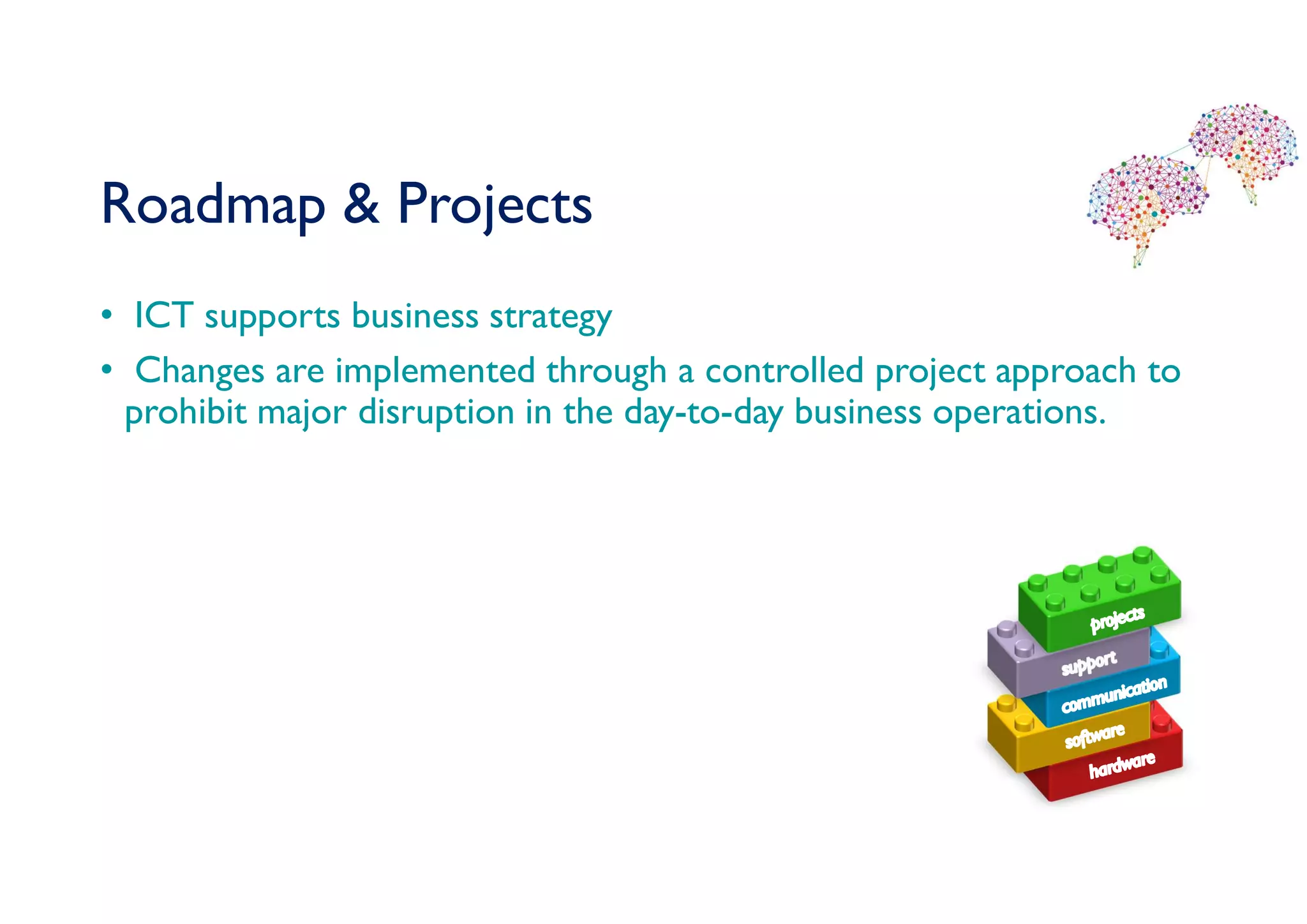 Roadmap & Projects
• ICT supports business strategy
• Changes are implemented through a controlled project approach to
prohibit major disruption in the day-to-day business operations.
 