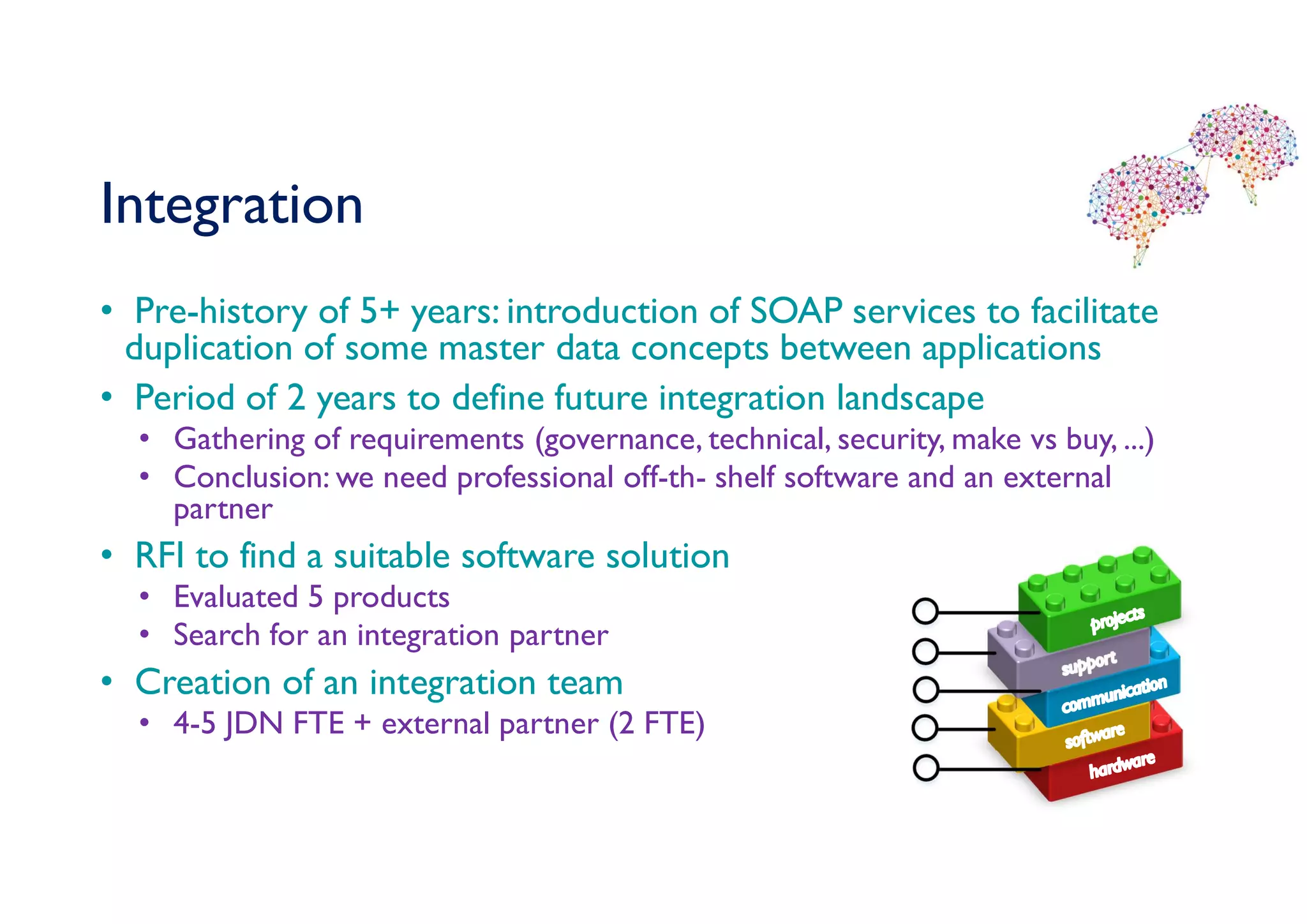 Integration
• Pre-history of 5+ years: introduction of SOAP services to facilitate
duplication of some master data concepts between applications
• Period of 2 years to define future integration landscape
• Gathering of requirements (governance, technical, security, make vs buy, ...)
• Conclusion: we need professional off-th- shelf software and an external
partner
• RFI to find a suitable software solution
• Evaluated 5 products
• Search for an integration partner
• Creation of an integration team
• 4-5 JDN FTE + external partner (2 FTE)
 
