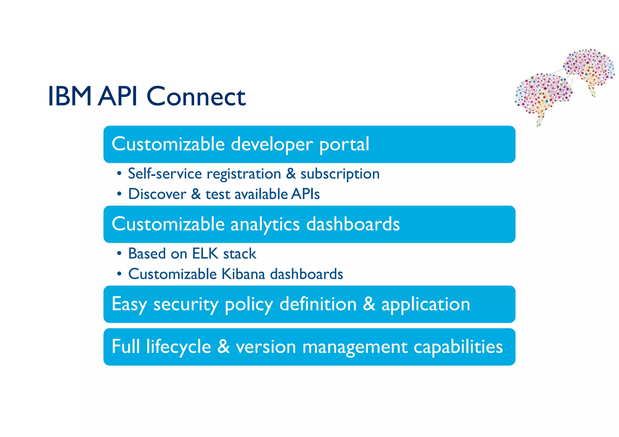 IBM API Connect
Customizable developer portal
• Self-service registration & subscription
• Discover & test available APIs
Customizable analytics dashboards
• Based on ELK stack
• Customizable Kibana dashboards
Easy security policy definition & application
Full lifecycle & version management capabilities
 