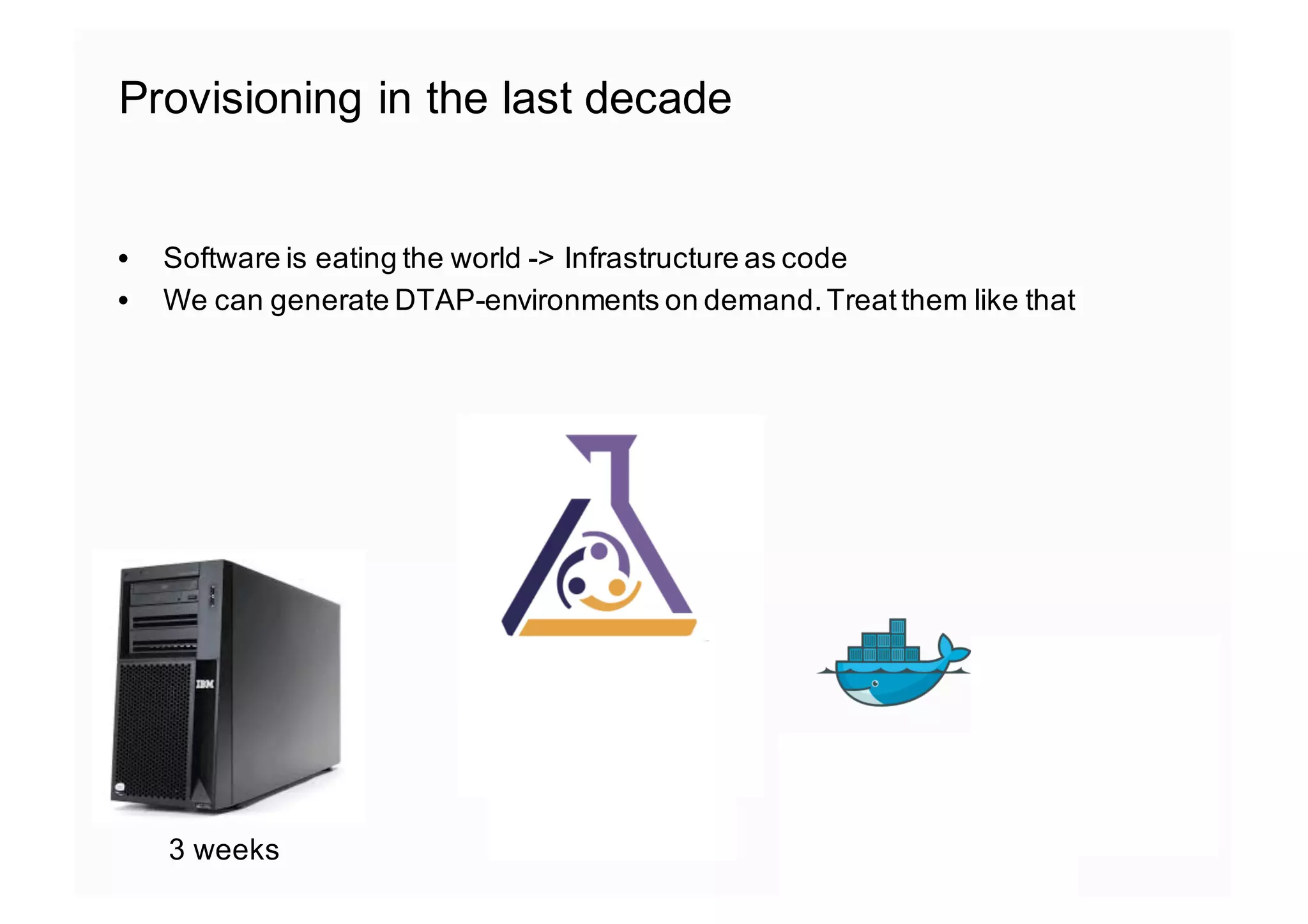 Provisioning in the last decade
• Software is eating the world -> Infrastructure as code
• We can generate DTAP-environments on demand.Treatthem like that
3 weeks 100 milliseconden3 minuten
 