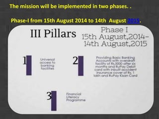 The mission will be implemented in two phases. . 
Phase-I from 15th August 2014 to 14th August 2015. 
 