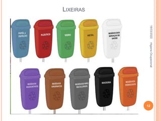 LIXEIRAS
Tanto na praça como em outros pontos
do centro, utiliza- se este tipo de
lixeira, que estão sem sacos de lixo e
enferrujando, fora da lixeira tem uma
embalagem “papelão” que é reciclável.
Sugerimos a lixeira com separação de
recicláveis.
18/03/2022
12
Higiene
Ocupacional
 