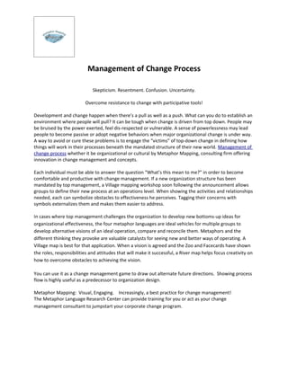 Management of Change Process