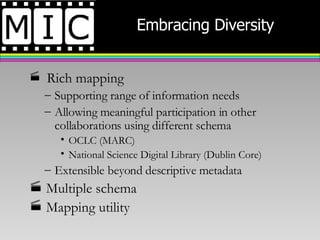 Embracing Diversity Rich mapping  Supporting range of information needs Allowing meaningful participation in other collaborations using different schema OCLC (MARC) National Science Digital Library (Dublin Core) Extensible beyond descriptive metadata Multiple schema Mapping utility 