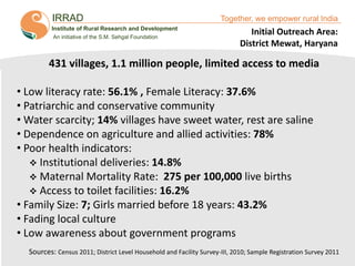 IRRAD

Together, we empower rural India

Institute of Rural Research and Development
An initiative of the S.M. Sehgal Foundation

Initial Outreach Area:
District Mewat, Haryana

431 villages, 1.1 million people, limited access to media
• Low literacy rate: 56.1% , Female Literacy: 37.6%
• Patriarchic and conservative community
• Water scarcity; 14% villages have sweet water, rest are saline
• Dependence on agriculture and allied activities: 78%
• Poor health indicators:
 Institutional deliveries: 14.8%
 Maternal Mortality Rate: 275 per 100,000 live births
 Access to toilet facilities: 16.2%
• Family Size: 7; Girls married before 18 years: 43.2%
• Fading local culture
• Low awareness about government programs
Sources: Census 2011; District Level Household and Facility Survey-III, 2010; Sample Registration Survey 2011

Together, We Empower Rural India

 