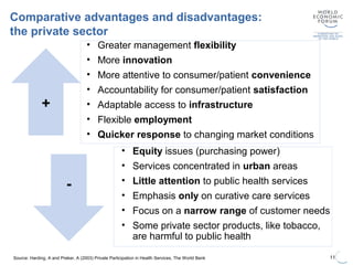 Comparative advantages and disadvantages:
the private sector
• Greater management flexibility
• More innovation
• More attentive to consumer/patient convenience
• Accountability for consumer/patient satisfaction
• Adaptable access to infrastructure
• Flexible employment
• Quicker response to changing market conditions
11Source: Harding, A and Preker, A (2003) Private Participation in Health Services, The World Bank
• Equity issues (purchasing power)
• Services concentrated in urban areas
• Little attention to public health services
• Emphasis only on curative care services
• Focus on a narrow range of customer needs
• Some private sector products, like tobacco,
are harmful to public health
+
-
 