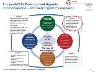 The post-2015 Development Agenda:
Interconnection – we need a systems approach
13Source: United Nations (2013) “A renewed global partnership for development”
They are all
interconnected
 