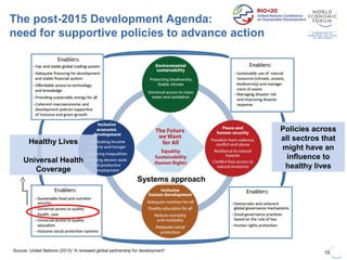 The post-2015 Development Agenda:
need for supportive policies to advance action
15Source: United Nations (2013) “A renewed global partnership for development”
Healthy Lives
Universal Health
Coverage
Policies across
all sectros that
might have an
influence to
healthy lives
Systems approach
 