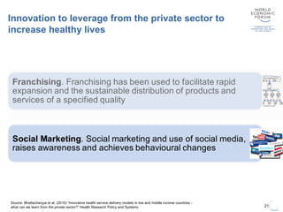 21
Source: Bhattacharyya et al. (2010) “Innovative health service delivery models in low and middle income countries -
what can we learn from the private sector?” Health Research Policy and Systems
Innovation to leverage from the private sector to
increase healthy lives
 
