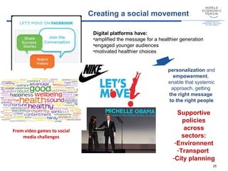 25
Creating a social movement
Digital platforms have:
•amplified the message for a healthier generation
•engaged younger audiences
•motivated healthier choices
personalization and
empowerment,
enable that systemic
approach, getting
the right message
to the right people
From video games to social
media challenges
Supportive
policies
across
sectors:
-Environnent
-Transport
-City planning
 