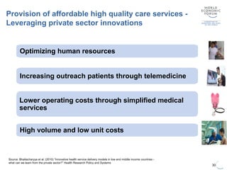 30
Source: Bhattacharyya et al. (2010) “Innovative health service delivery models in low and middle income countries -
what can we learn from the private sector?” Health Research Policy and Systems
Provision of affordable high quality care services -
Leveraging private sector innovations
Increasing outreach patients through telemedicine
Optimizing human resources
Lower operating costs through simplified medical
services
High volume and low unit costs
 