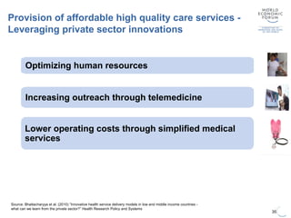 35
Source: Bhattacharyya et al. (2010) “Innovative health service delivery models in low and middle income countries -
what can we learn from the private sector?” Health Research Policy and Systems
Provision of affordable high quality care services -
Leveraging private sector innovations
Increasing outreach through telemedicine
Optimizing human resources
Lower operating costs through simplified medical
services
High volume and low unit costs
 