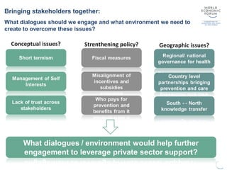 Bringing stakeholders together:
What dialogues should we engage and what environment we need to
create to overcome these issues?
Conceptual issues? Strenthening policy? Geographic issues?
 