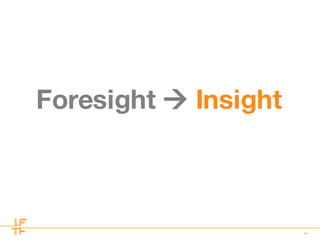 Foresight     Insight 
