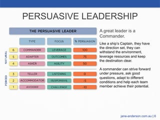 PERSUASIVE LEADERSHIP
A great leader is a
Commander.
Like a ship’s Captain, they have
the direction set, they can
withstan...