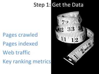 Step 1:  Get the Data Pages crawled Pages indexed Web traffic Key ranking metrics 