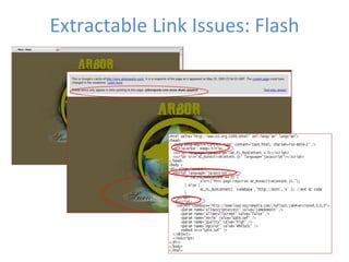 Extractable Link Issues: Flash 