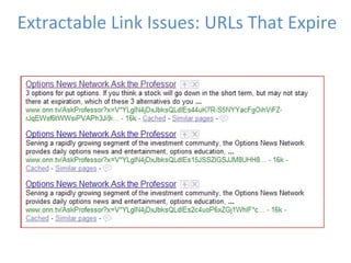 Extractable Link Issues: URLs That Expire 