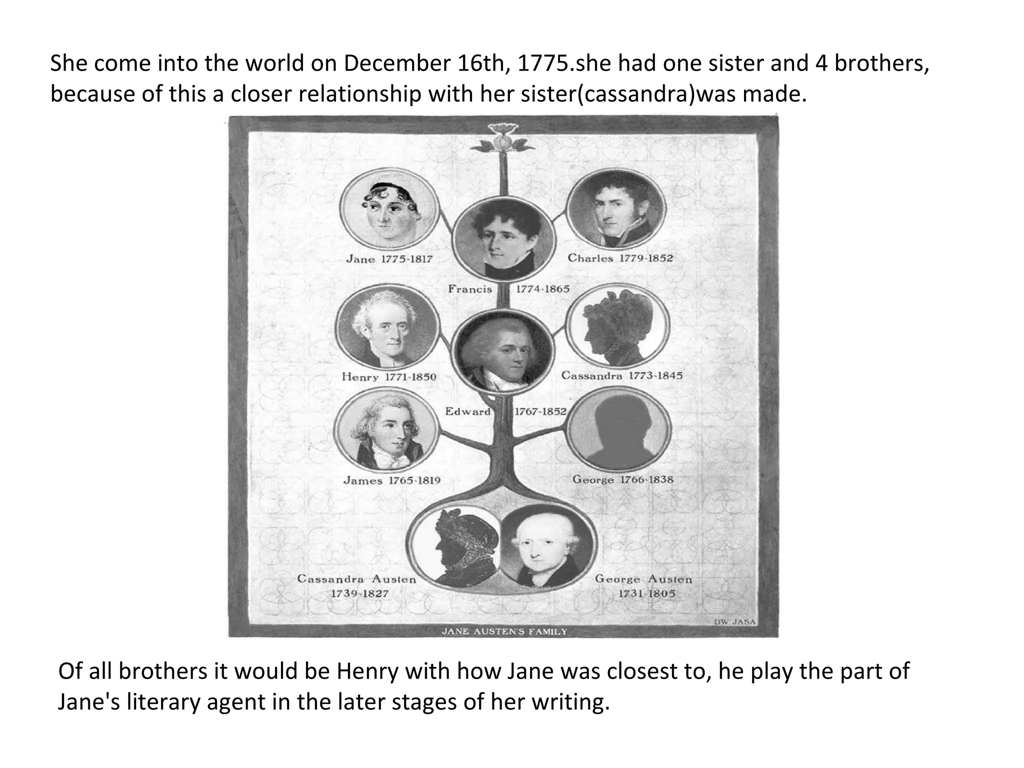 Jane austen biography PPT