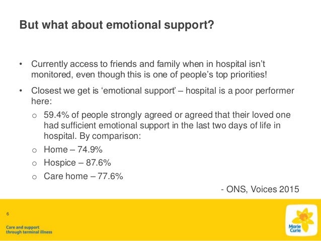 Choice And Access To Palliative Care