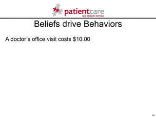 Beliefs drive Behaviors <ul><li>A doctor’s office visit costs $10.00 </li></ul>