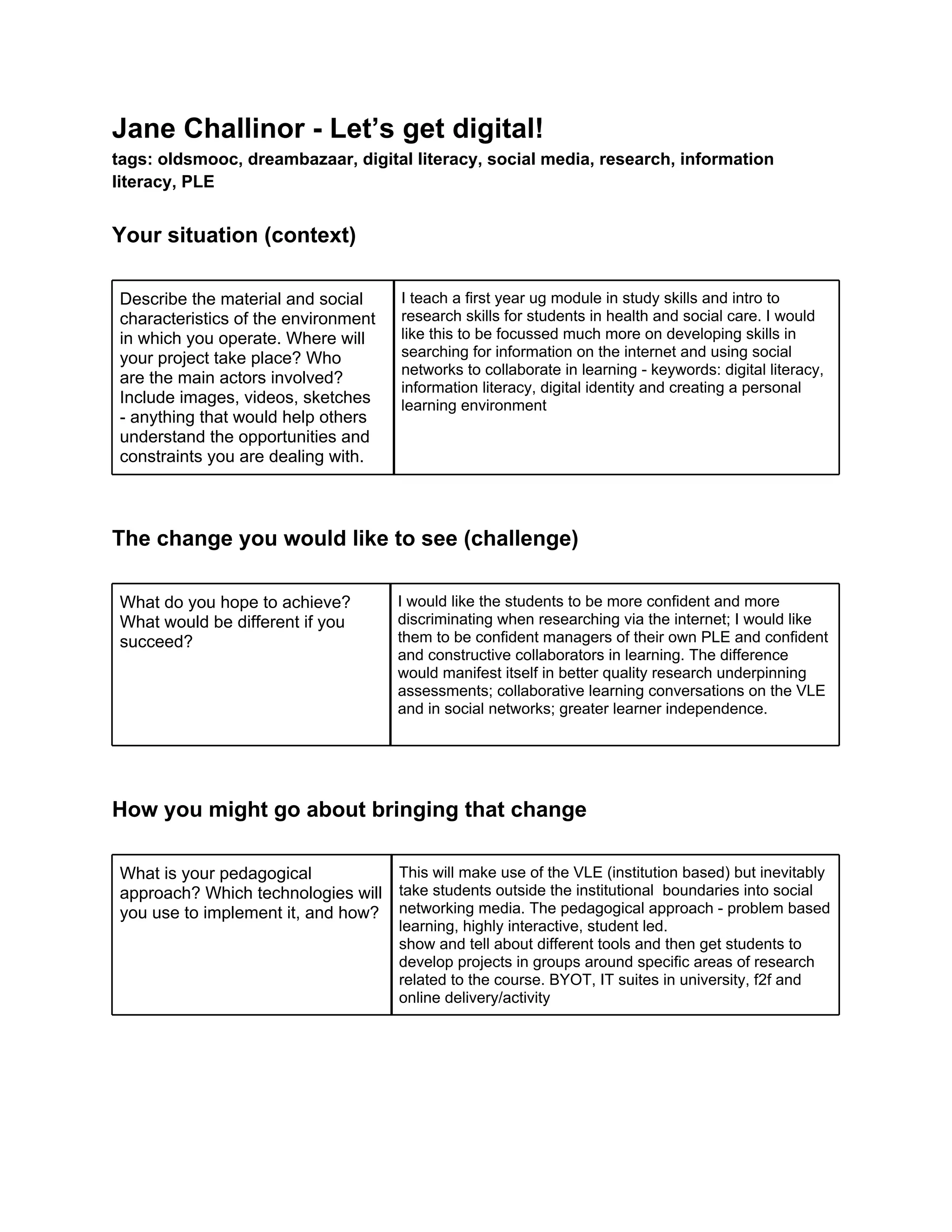Jane Challinor - Let’s get digital!
tags: oldsmooc, dreambazaar, digital literacy, social media, research, information
literacy, PLE


Your situation (context)

Describe the material and social      I teach a first year ug module in study skills and intro to
characteristics of the environment    research skills for students in health and social care. I would
in which you operate. Where will      like this to be focussed much more on developing skills in
your project take place? Who          searching for information on the internet and using social
                                      networks to collaborate in learning - keywords: digital literacy,
are the main actors involved?
                                      information literacy, digital identity and creating a personal
Include images, videos, sketches      learning environment
- anything that would help others
understand the opportunities and
constraints you are dealing with.



The change you would like to see (challenge)

What do you hope to achieve?          I would like the students to be more confident and more
What would be different if you        discriminating when researching via the internet; I would like
succeed?                              them to be confident managers of their own PLE and confident
                                      and constructive collaborators in learning. The difference
                                      would manifest itself in better quality research underpinning
                                      assessments; collaborative learning conversations on the VLE
                                      and in social networks; greater learner independence.




How you might go about bringing that change

What is your pedagogical          This will make use of the VLE (institution based) but inevitably
approach? Which technologies will take students outside the institutional boundaries into social
you use to implement it, and how? networking media. The pedagogical approach - problem based
                                      learning, highly interactive, student led.
                                      show and tell about different tools and then get students to
                                      develop projects in groups around specific areas of research
                                      related to the course. BYOT, IT suites in university, f2f and
                                      online delivery/activity
 