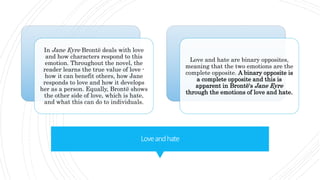 Loveandhate
In Jane Eyre Brontë deals with love
and how characters respond to this
emotion. Throughout the novel, the
reader learns the true value of love -
how it can benefit others, how Jane
responds to love and how it develops
her as a person. Equally, Brontë shows
the other side of love, which is hate,
and what this can do to individuals.
Love and hate are binary opposites,
meaning that the two emotions are the
complete opposite. A binary opposite is
a complete opposite and this is
apparent in Brontë's Jane Eyre
through the emotions of love and hate.
 