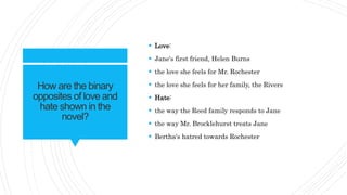 How are the binary
opposites of love and
hate shown in the
novel?
 Love:
 Jane's first friend, Helen Burns
 the love she feels for Mr. Rochester
 the love she feels for her family, the Rivers
 Hate:
 the way the Reed family responds to Jane
 the way Mr. Brocklehurst treats Jane
 Bertha's hatred towards Rochester
 