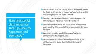 Howdoessocial
classimpact on
Jane's journey to
happiness and
adulthood?
Jane is forced to go to Lowood School and not be part of
the Reed family, as she is viewed as 'poor' and as a child
who is clinging onto the Reed's wealth.
Jane becomes a governess in an attempt to make her
own money and have her own independence.
Jane believes Rochester will marry Blanche Ingram as
she is wealthy. She expects this to happen and it breaks
her heart.
Jane is shunned by Mrs Fairfax when Rochester
announces his marriage to Jane.
Jane receives money from her uncle's will and splits it
with her cousins, giving them independence and
happiness.
 